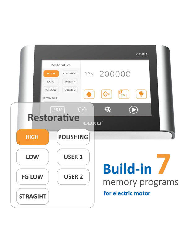 COXO C Dental Electric Motor & Endo Motor 2 w 1 Minimalnie inwazyjne urządzenia stomatologiczne do naprawy z 1:5 i 6:1 Contr